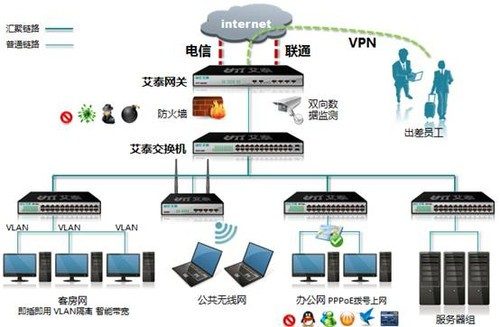 独显游戏本正品笔记本电脑