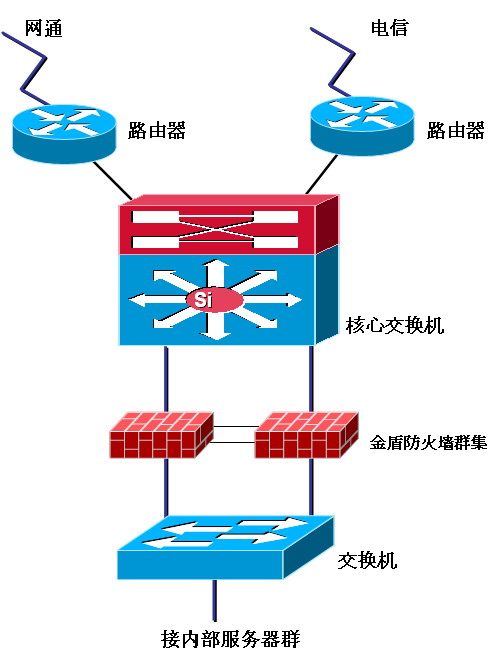 Apple iPad 10 10.9英寸 平板电脑 学习娱乐（精选款）