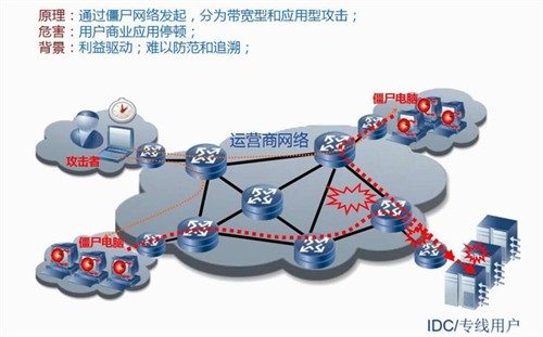 华为 MatePad 11.5 平板电脑 学习办公（优选款）